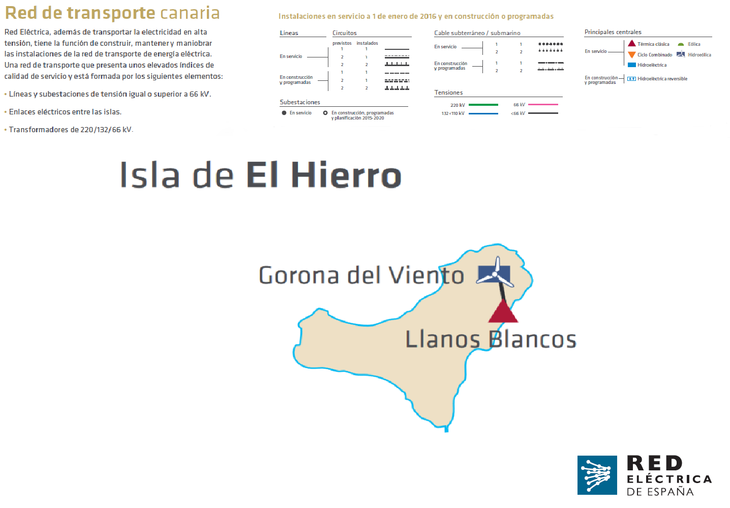 hierro-1