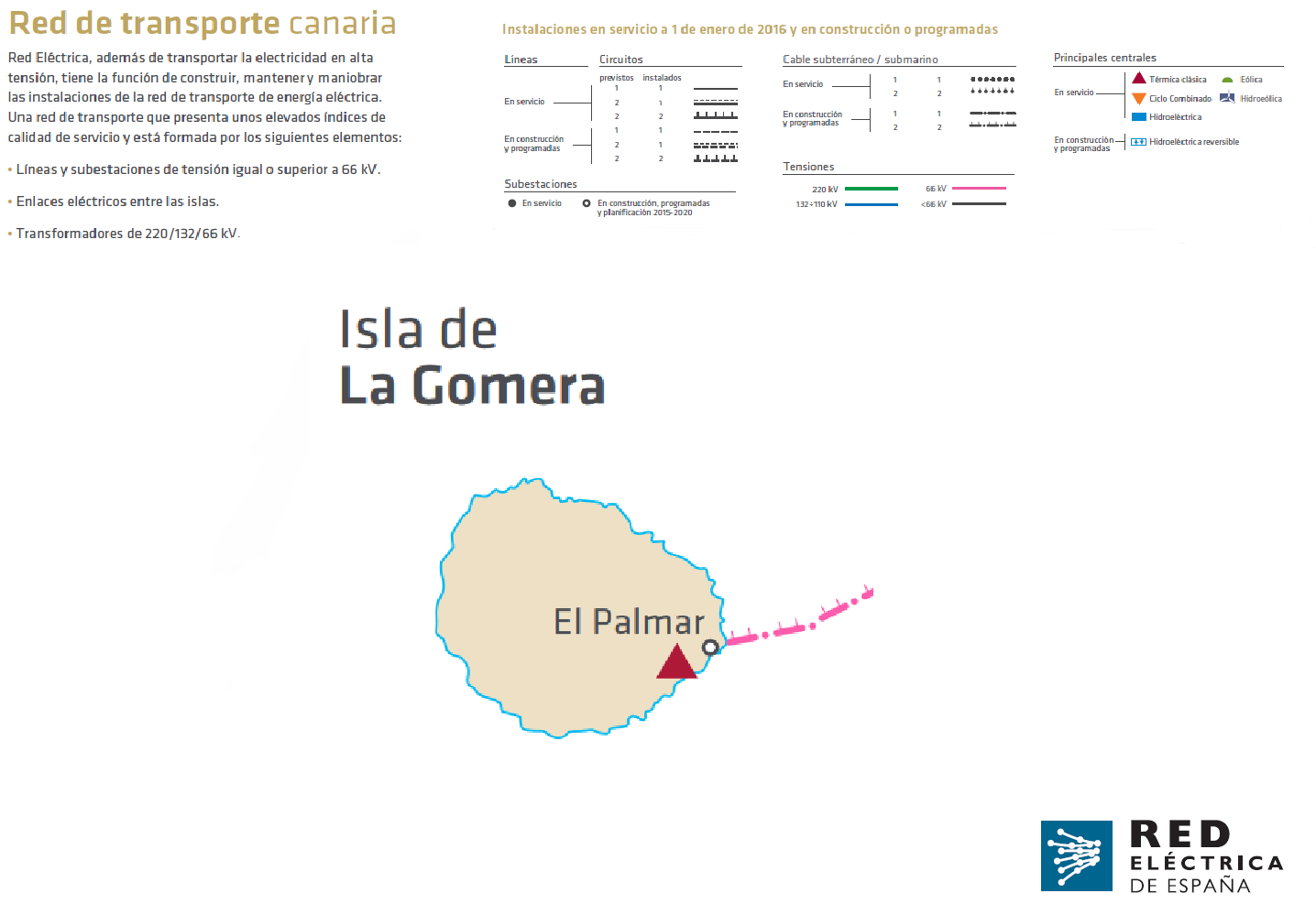 lagomera