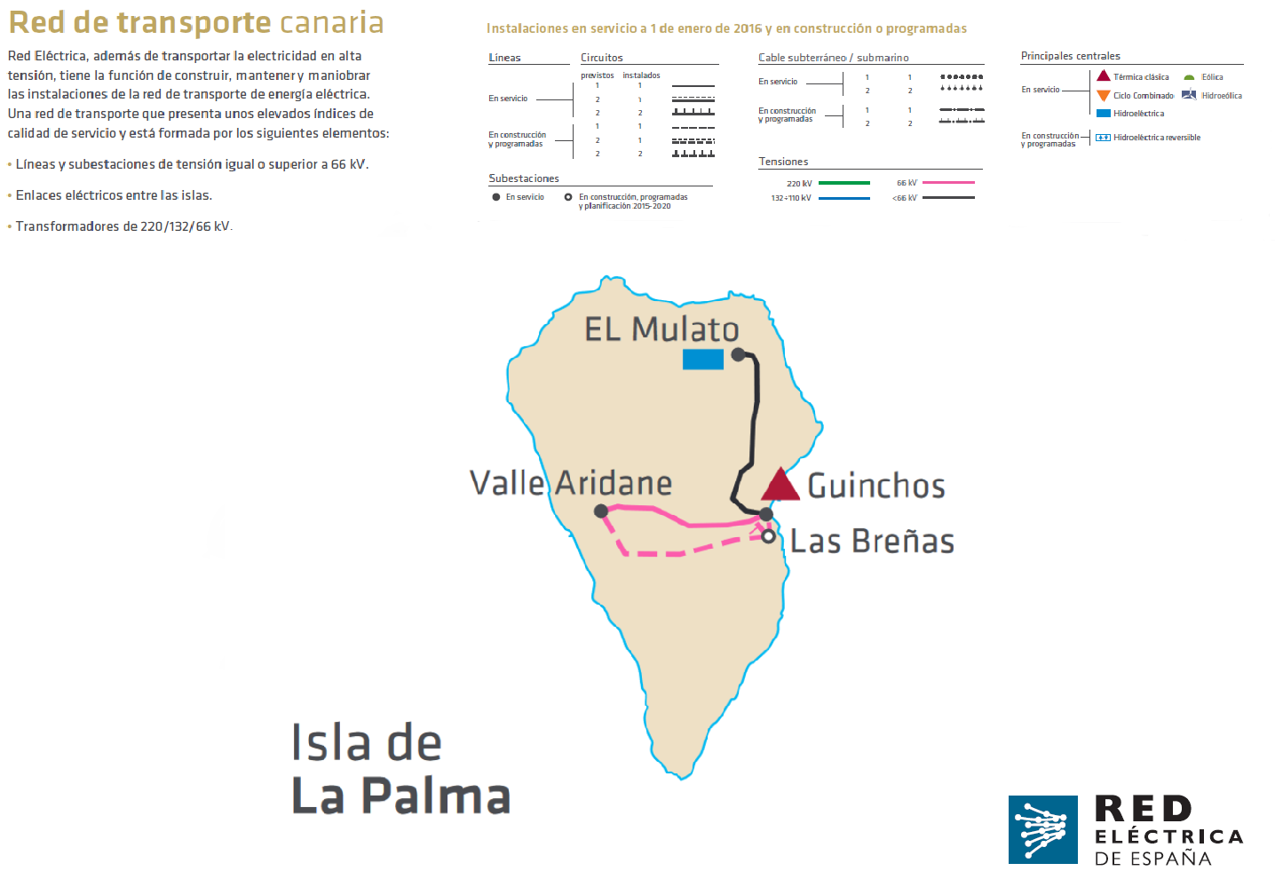 lapalma-1